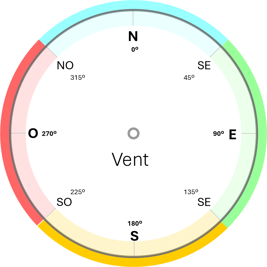Vent